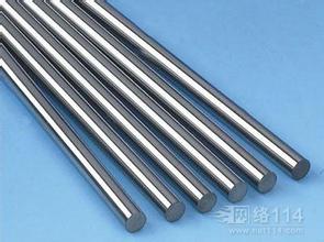 S790��ĩ����䓃r�� S790��ĩ���������  S790��ĩ����䓳ɷ�  S790��ĩ�����Ӳ�� S790��ĩ����䓟�̎��